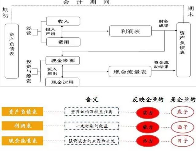 成渝融资租赁公司财务总监刘阳:如何通过企业