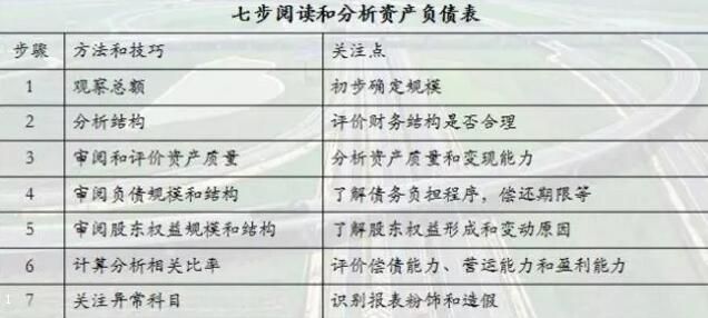 成渝融资租赁公司财务总监刘阳:如何通过企业