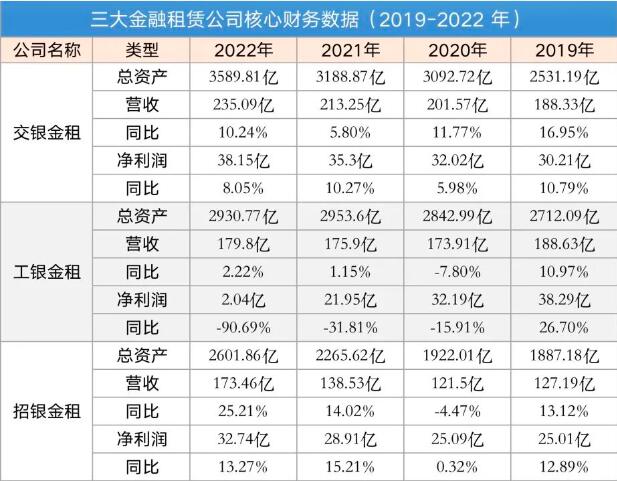 浙江金租狼群崛起：CBA勁旅的崛起之路，勢(shì)不可擋